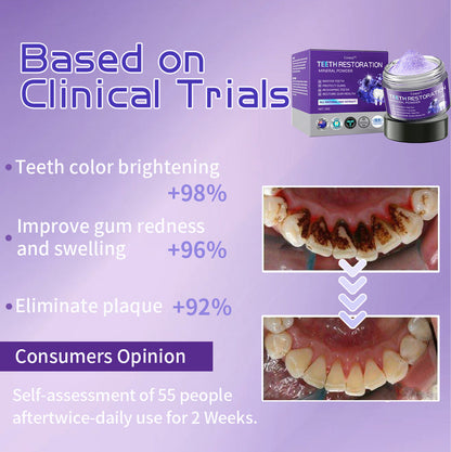 Cvreoz™ (ADA recommended)Teeth Restoration Mineral Powder(😁𝐋𝐢𝐦𝐢𝐭𝐞𝐝 𝐭𝐢𝐦𝐞 𝐝𝐢𝐬𝐜𝐨𝐮𝐧𝐭 𝐋𝐚𝐬𝐭 𝟑𝟎 𝐦𝐢𝐧𝐮𝐭𝐞𝐬😁) ☀️