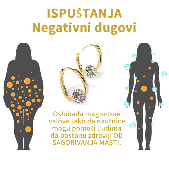 (🔥AKCIJA ZADNJEG DANA-60% POPUST)Histone Lymphvity MagneTerapija Germaniumski Naušnice