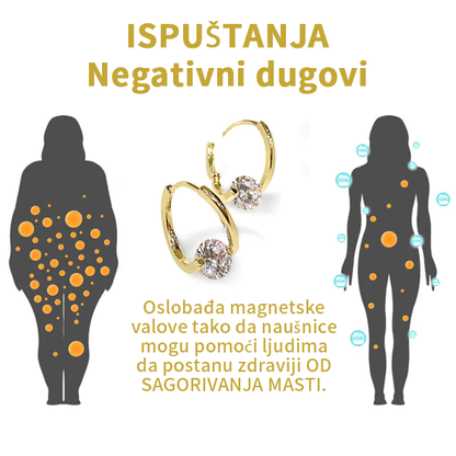 (🔥AKCIJA ZADNJEG DANA-60% POPUST)Histone Lymphvity MagneTerapija Germaniumski Naušnice