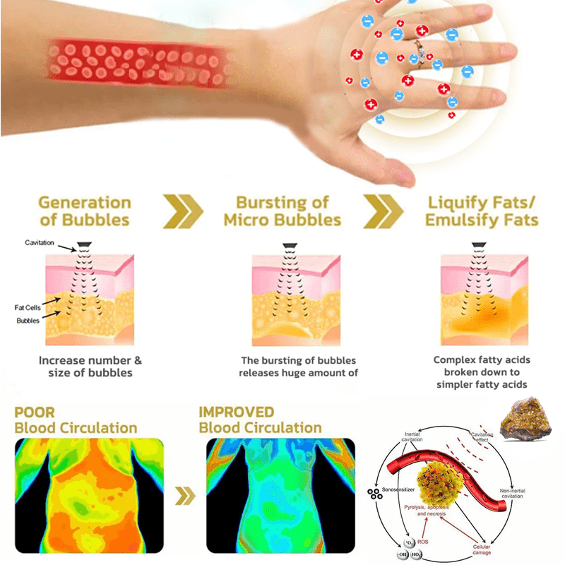 Micro-Nano Fusion Diamond Detox Prsten – Podignite svoje zdravlje ✨💎