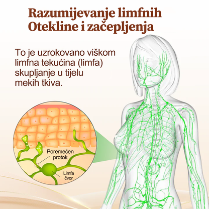 LymphAura germanijske detoksikacijske naušnice(Posebne božićne ponude🎄)